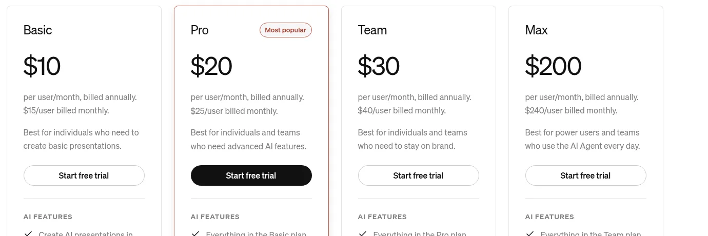 Plus AI pricing: Basic, Pro, Team, Max (annual per-user rates)