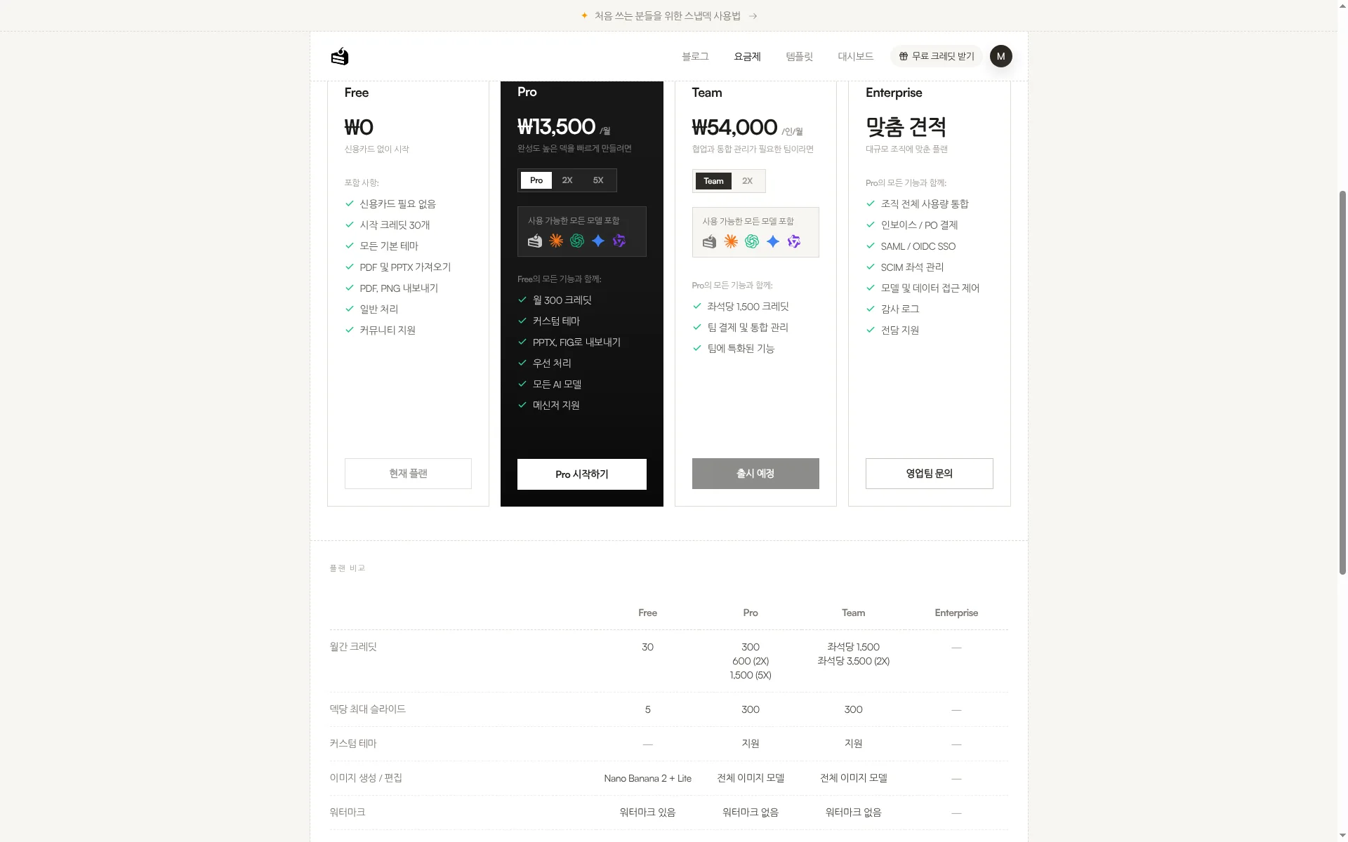 Snapdeck 요금 카드: Free ₩0, Pro ₩13,500/월, Team ₩54,000/인/월
