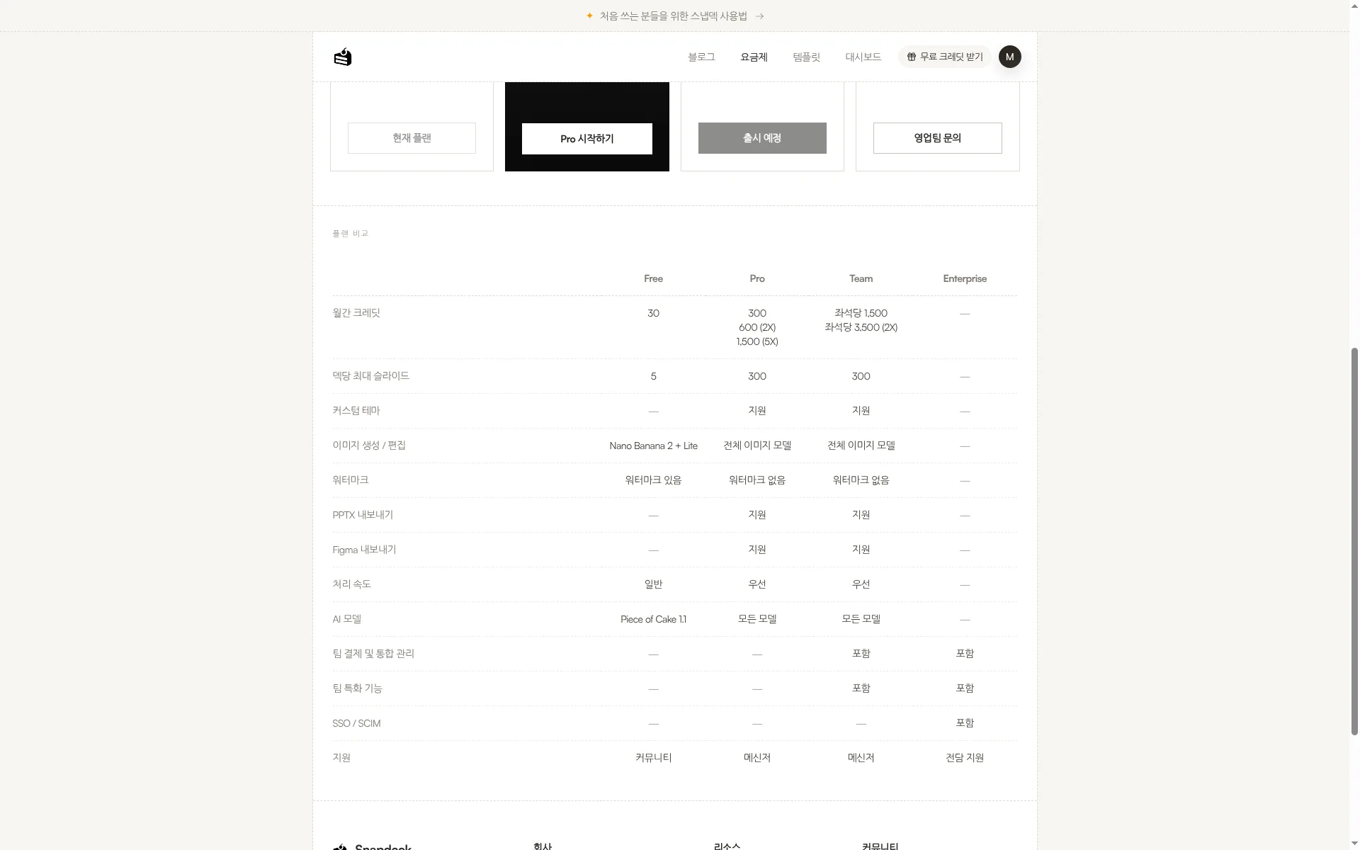 Snapdeck 요금 비교표: 크레딧, 덱당 슬라이드, PPTX·Figma 내보내기