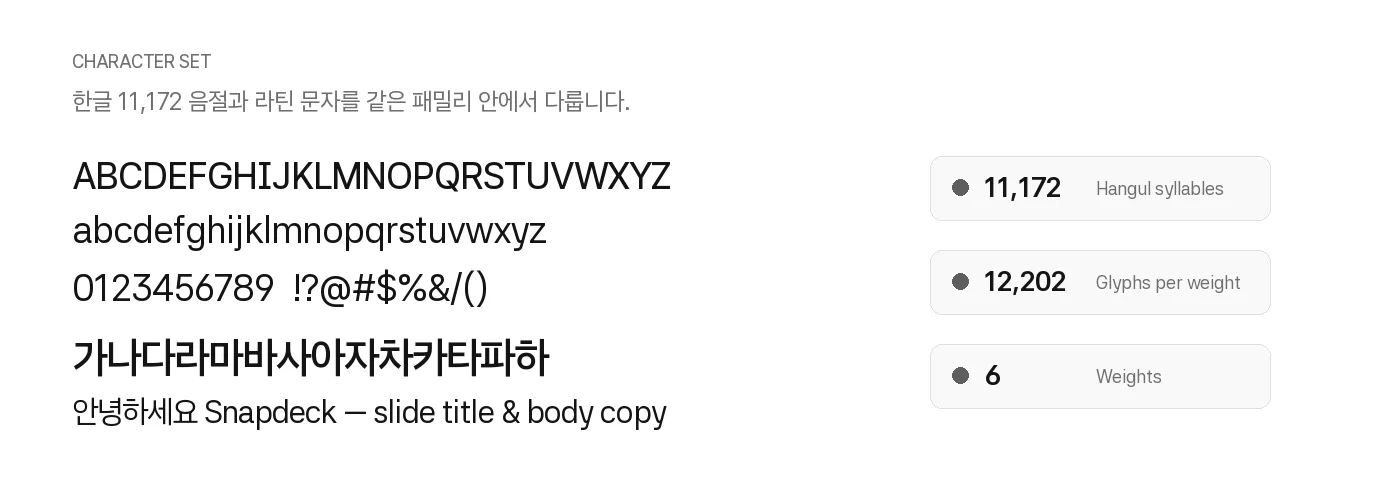 Character set preview with Latin uppercase, lowercase, numbers, and Hangul samples