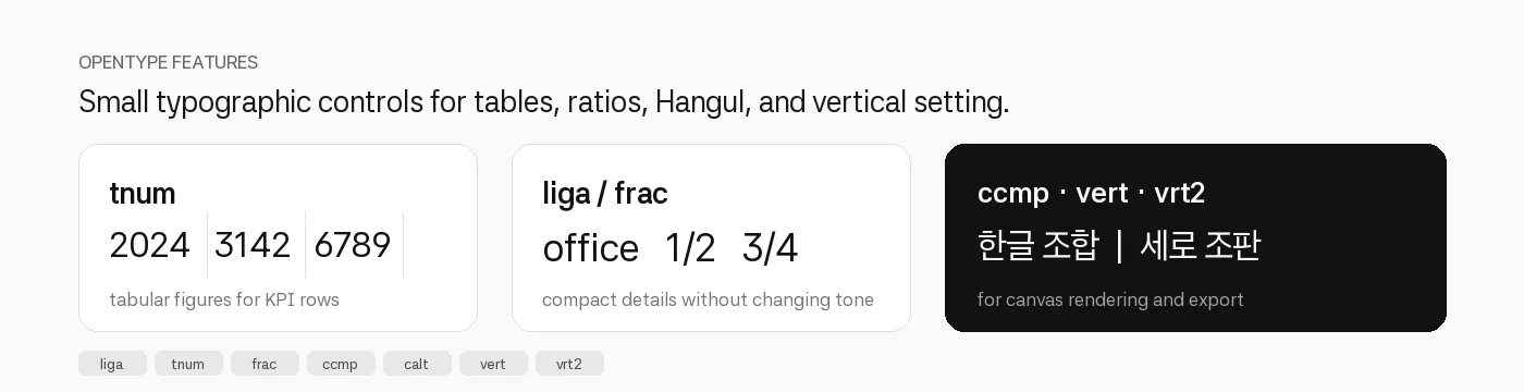 OpenType feature cards for liga, tnum, frac, ccmp, and vert