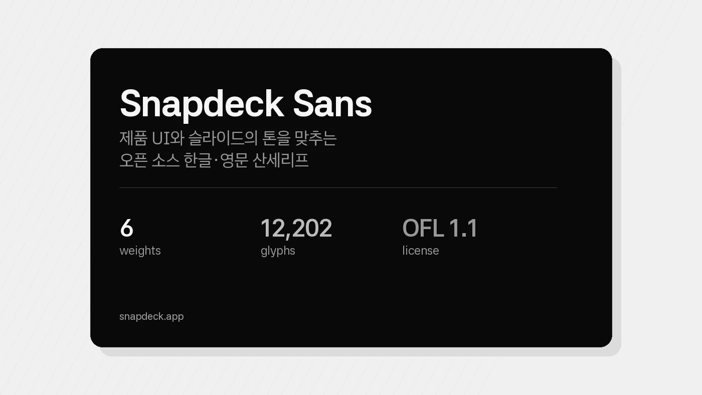 Minimal deck slide mockup using Snapdeck Sans with three key stats