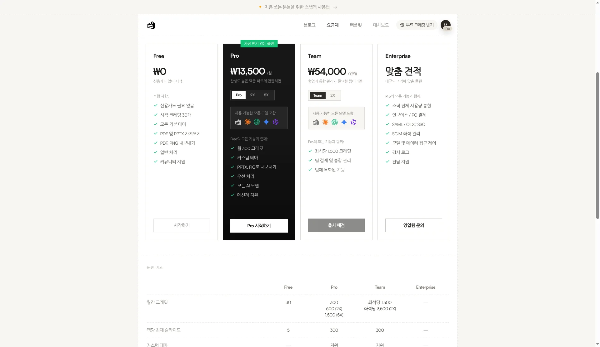 Snapdeck pricing cards