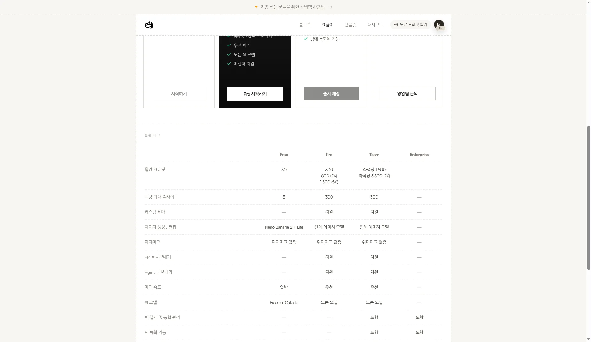 Snapdeck pricing comparison table